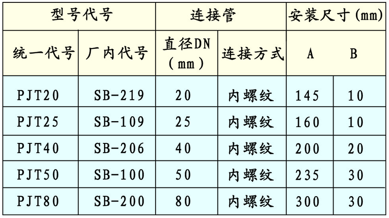 可调树冰（雪松）喷头外形及安装尺寸.jpg